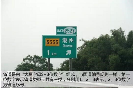 67十分钟教你看懂高速国道省道的编号